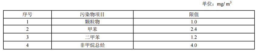 1576136334436854.png 2017041168699425.png